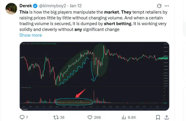 Institutional Approach to Crypto Trading