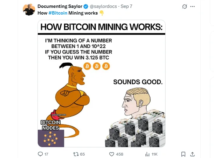 how bitcoin mining works